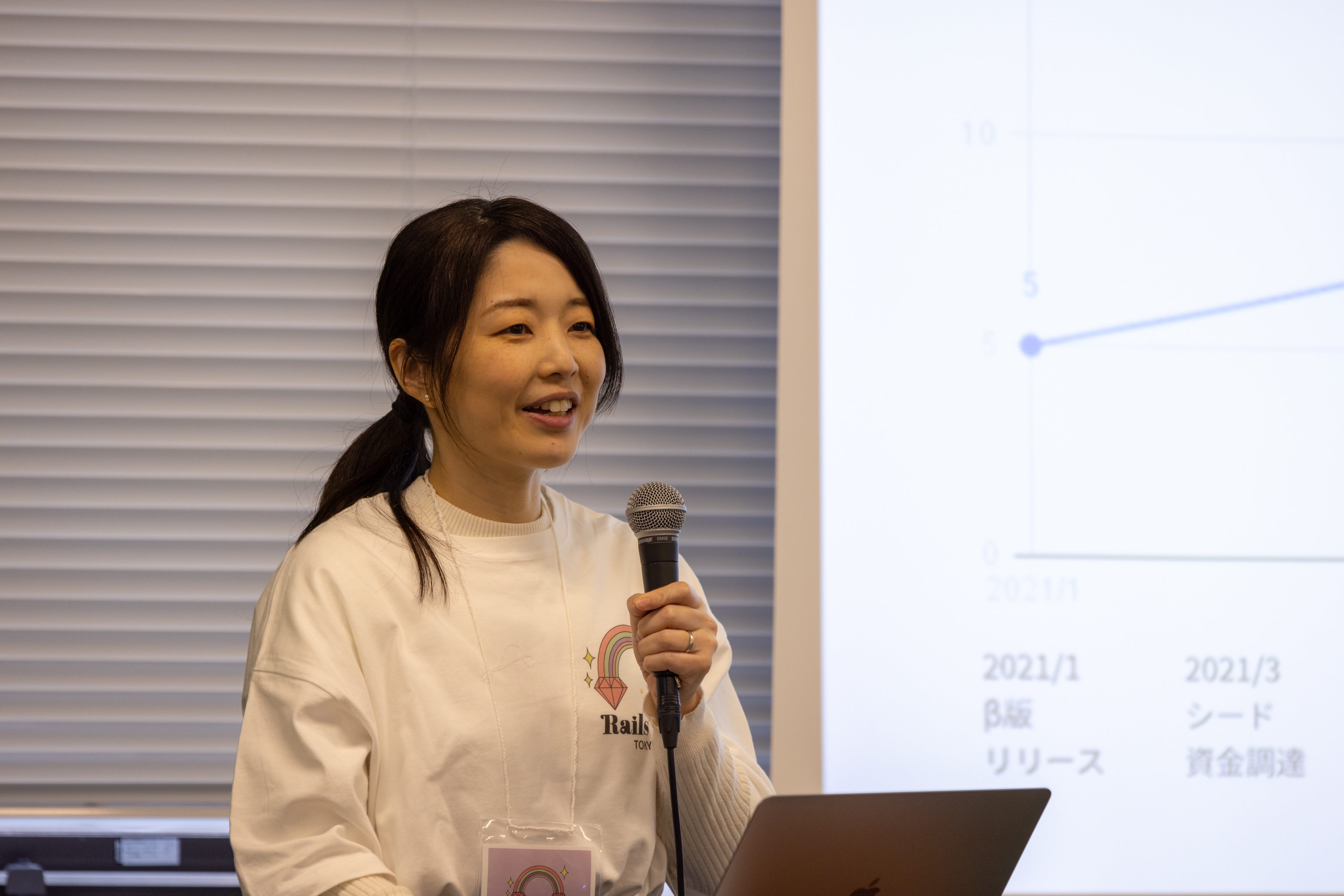 スポンサーLTの様子